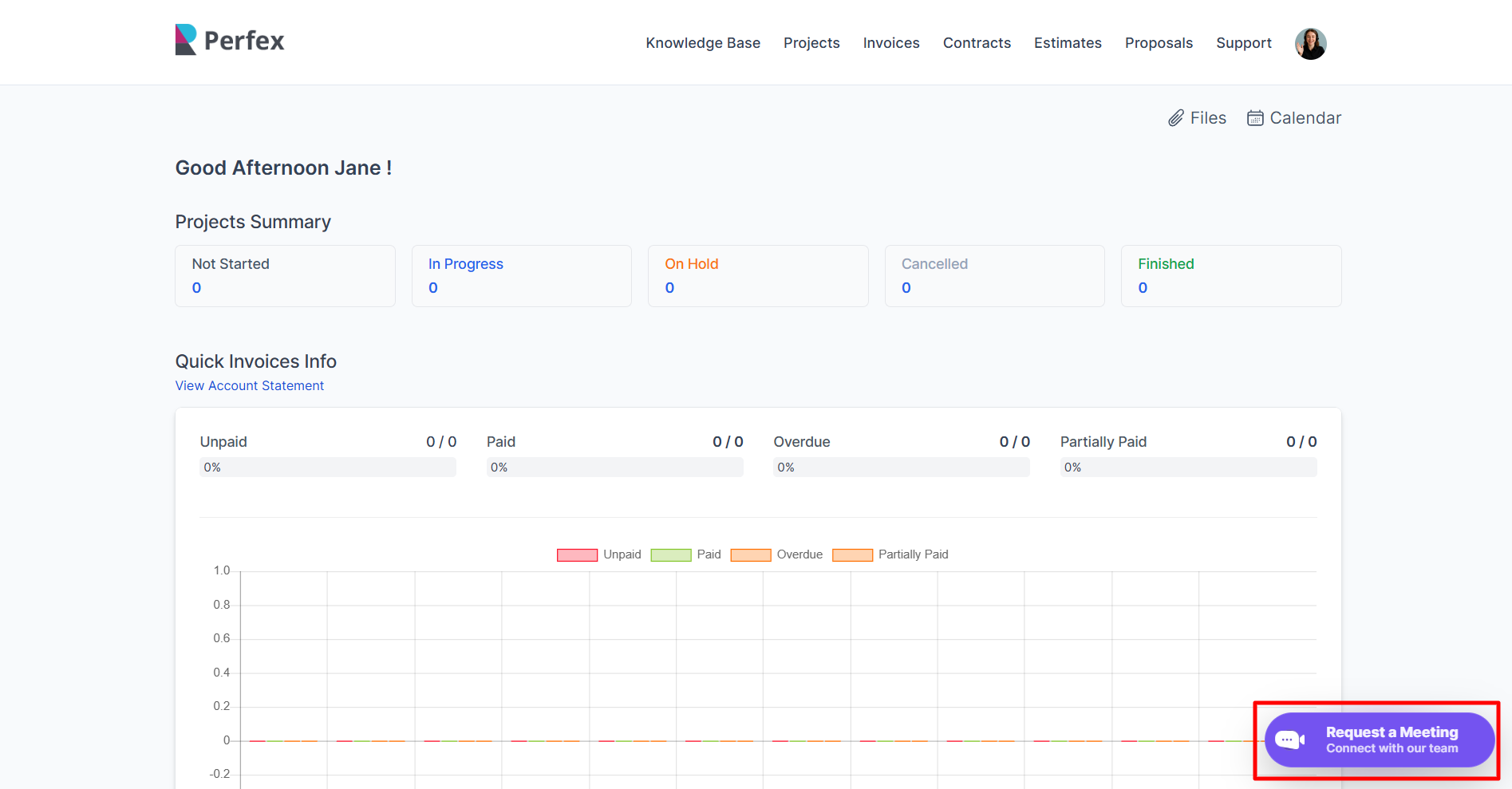 Perfex CRM Client